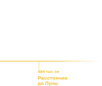 график ремонта